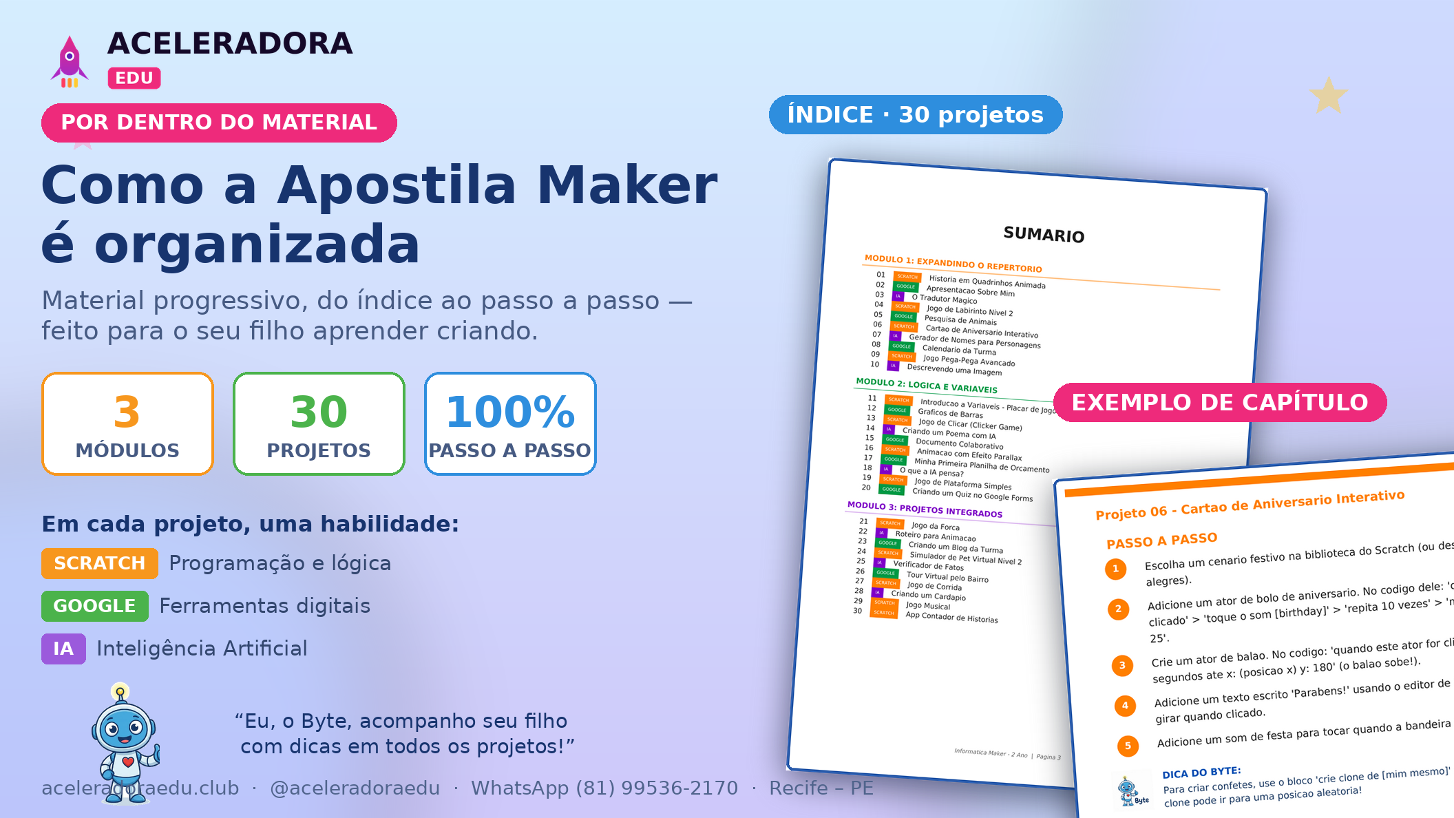 Como a Apostila Maker é organizada — índice de 30 projetos e exemplo de capítulo